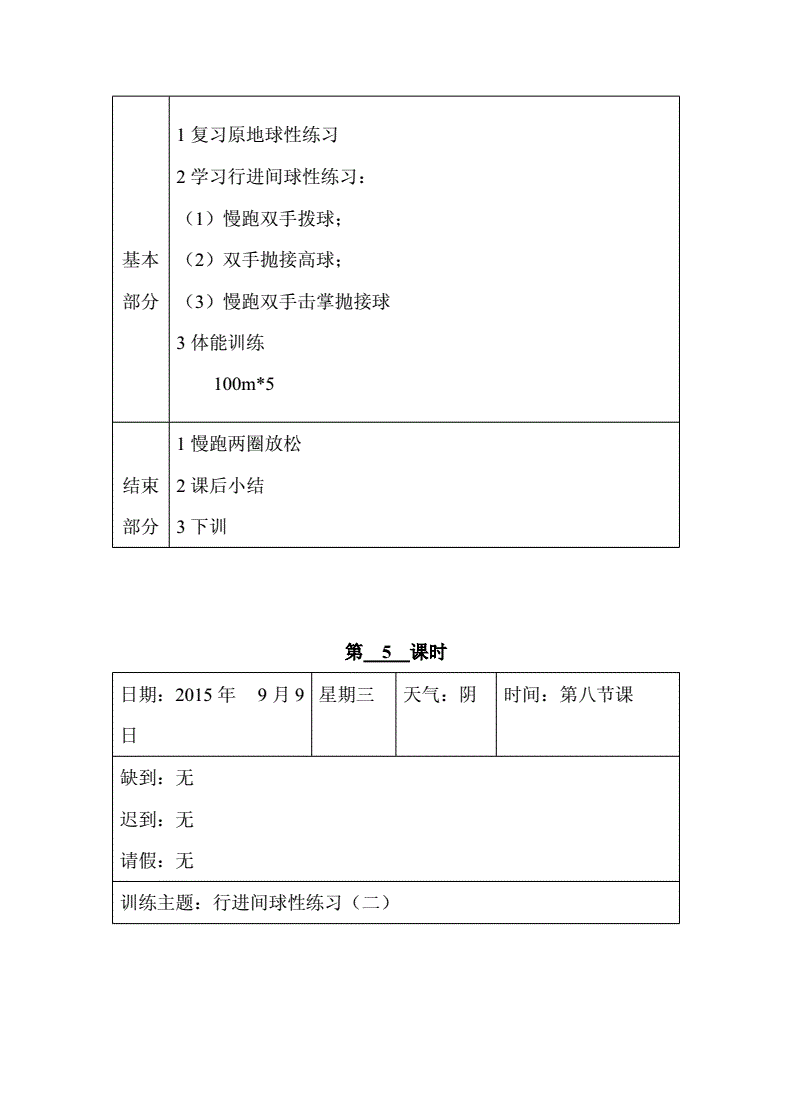业余爱好者如何制定适合自己的篮球训练措施_0